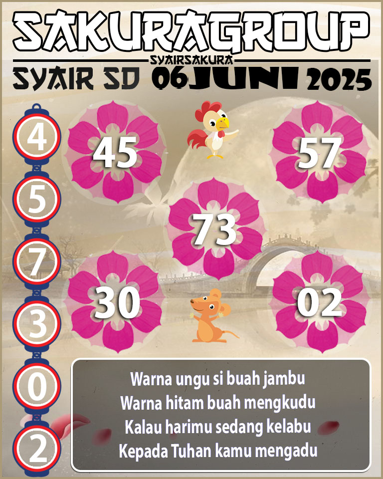 PREDIKSI SYAIR TOGEL SYDNEY