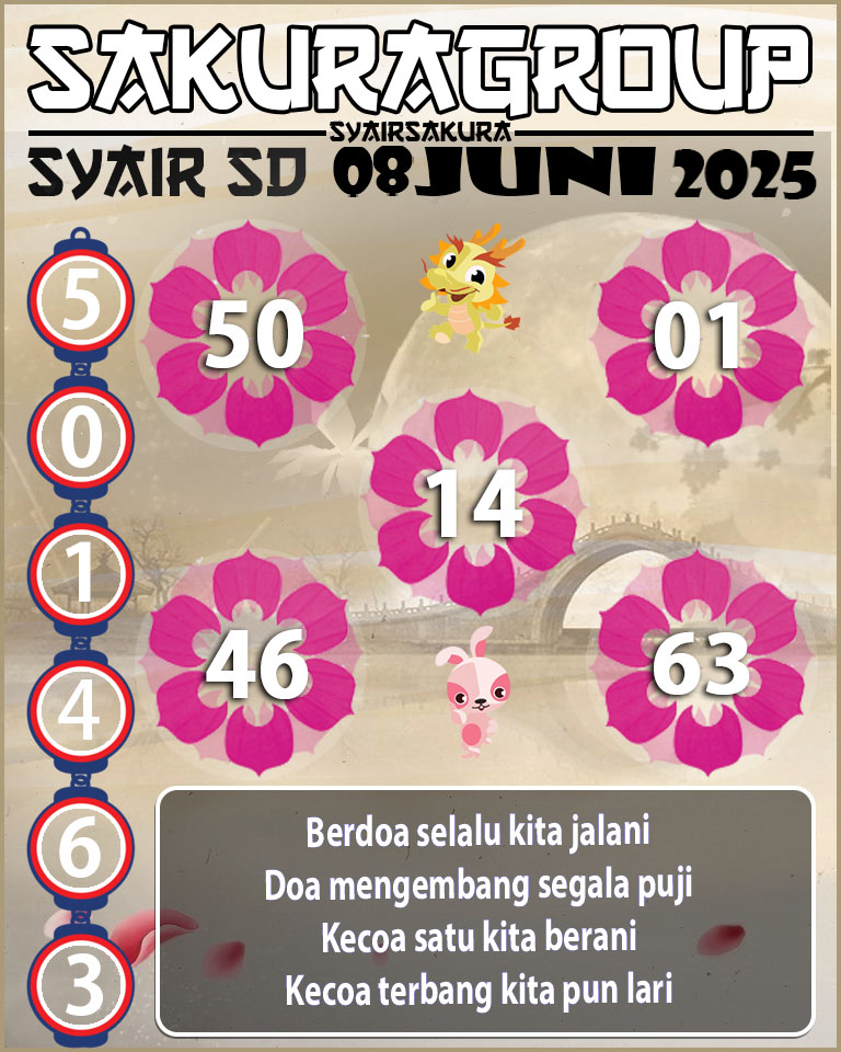 PREDIKSI SYAIR TOGEL SYDNEY