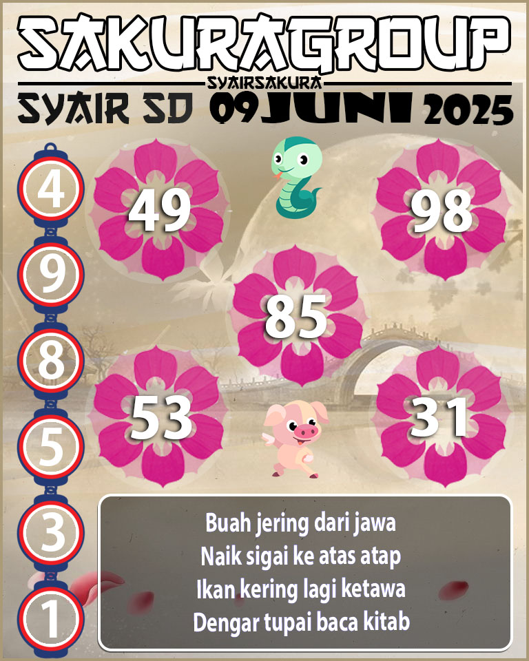 PREDIKSI SYAIR TOGEL SYDNEY