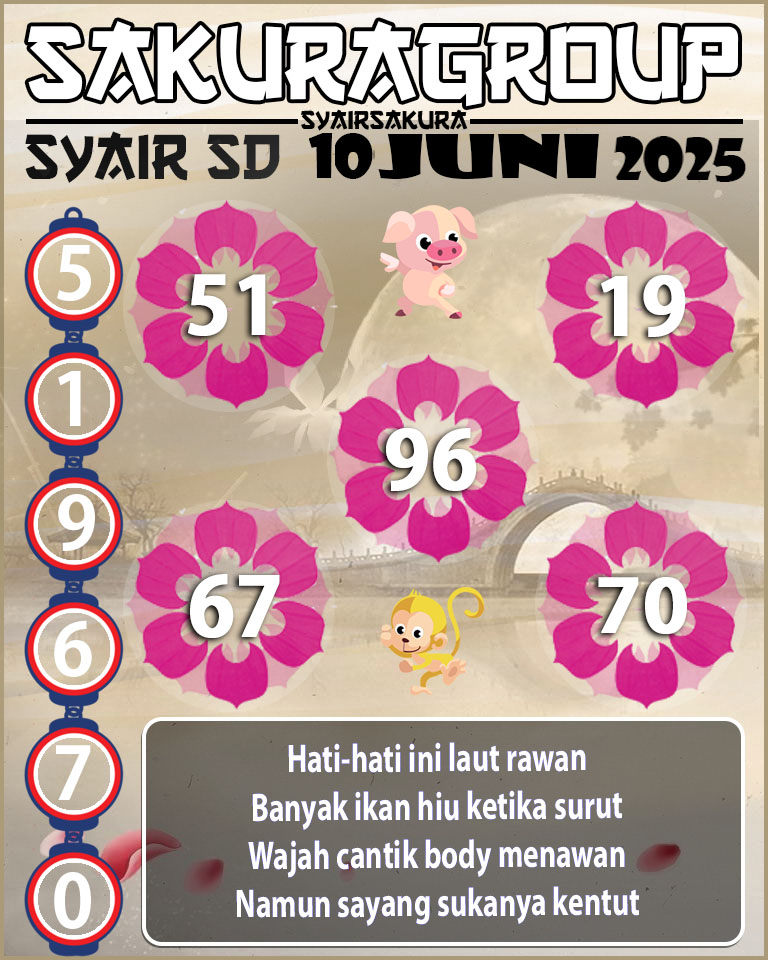 PREDIKSI SYAIR TOGEL SYDNEY