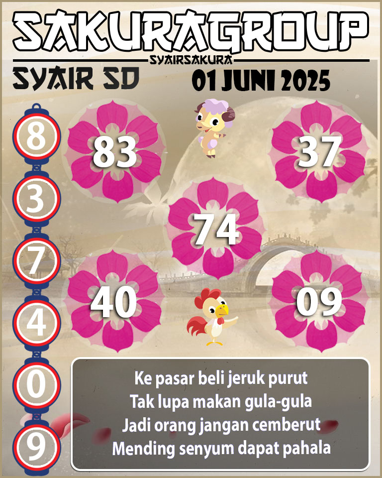 SYAIR SDY HARI INI