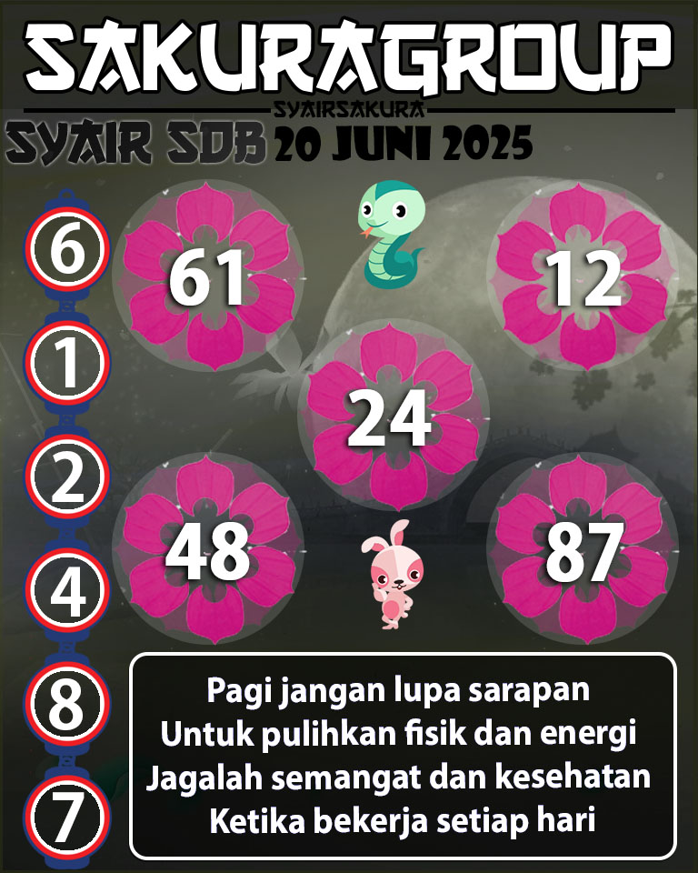SYAIR TOGEL SYDNEYBALLS