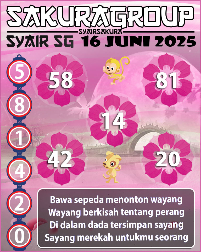SYAIR TOGEL SINGAPORE