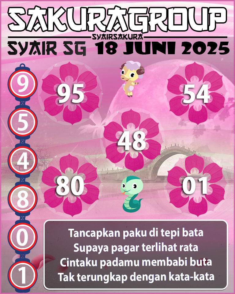 SYAIR TOGEL SINGAPORE