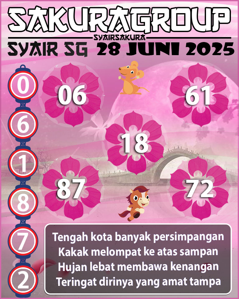 SYAIR TOGEL SINGAPORE