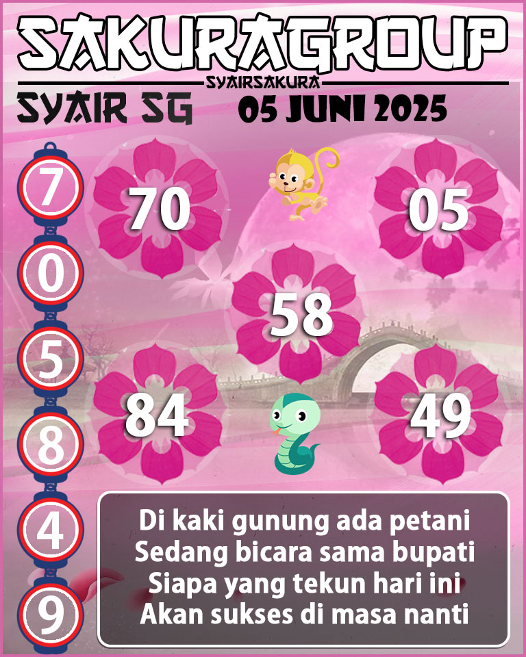 SYAIR TOGEL SINGAPORE