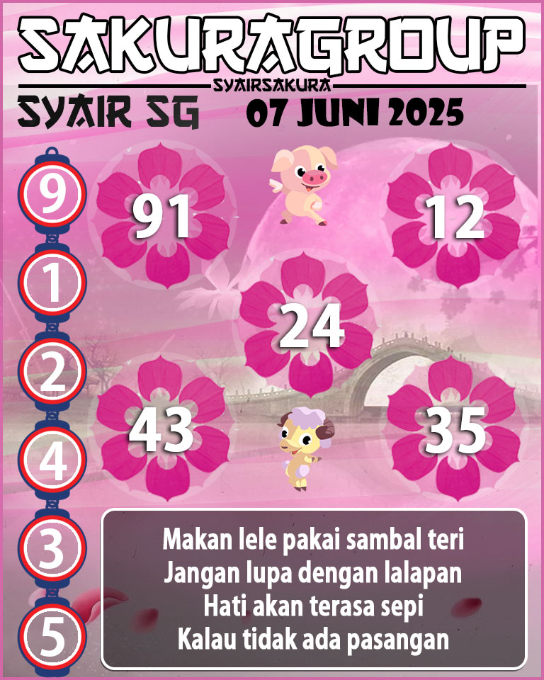 SYAIR TOGEL SINGAPORE
