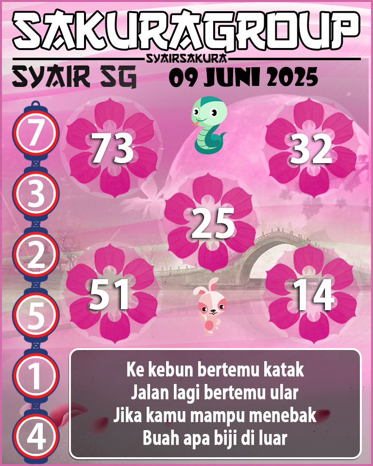 SYAIR TOGEL SINGAPORE