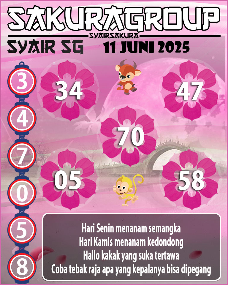 SYAIR TOGEL SINGAPORE