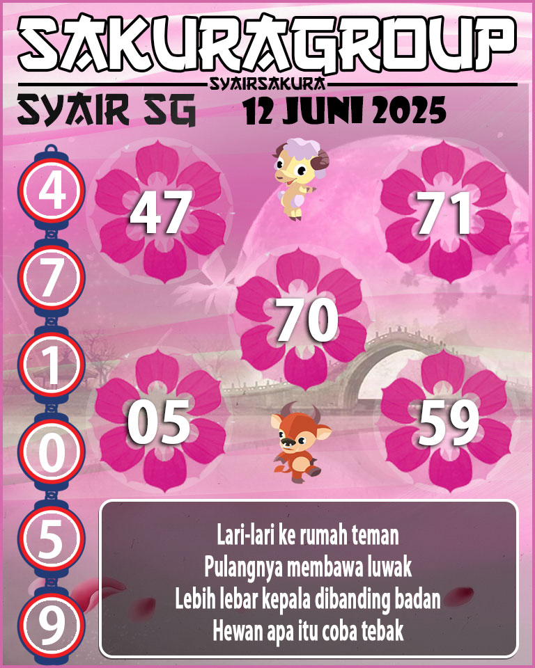 SYAIR TOGEL SINGAPORE