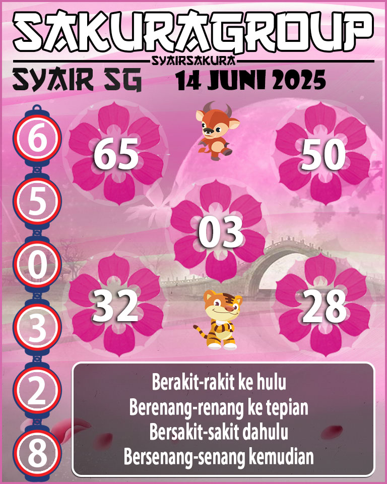 SYAIR TOGEL SINGAPORE