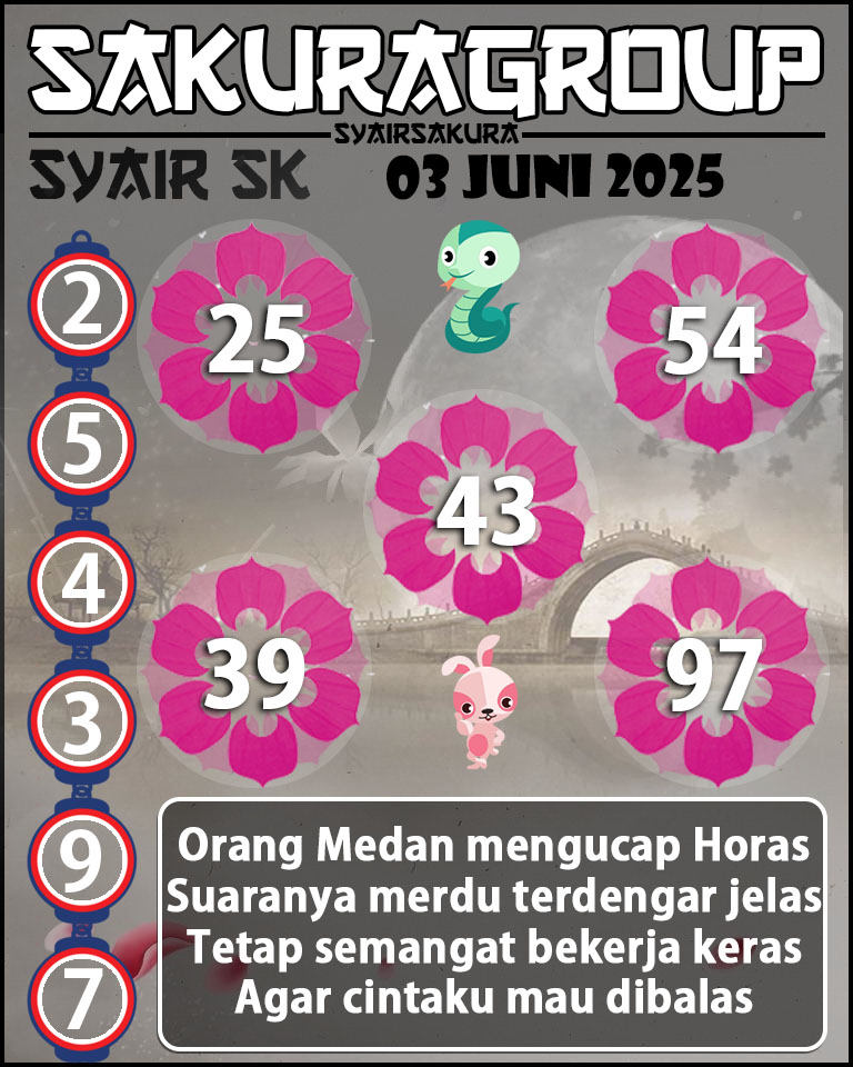 Prediksi SYAIR TOGEL SLOVAKIA