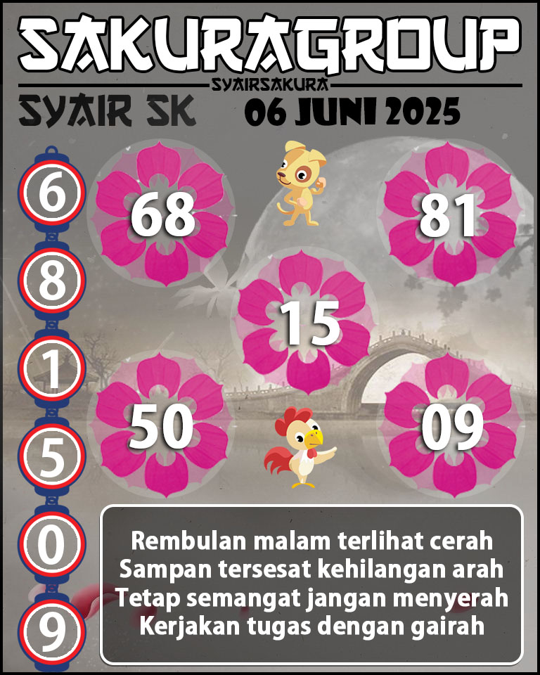 Prediksi SYAIR TOGEL SLOVAKIA