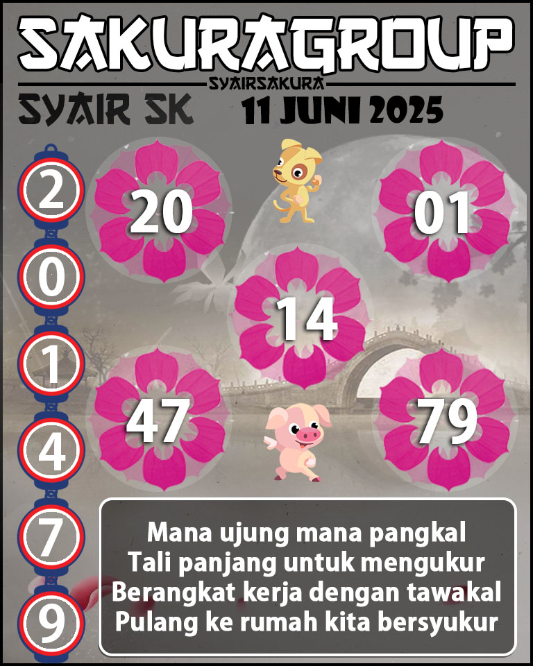 Prediksi SYAIR TOGEL SLOVAKIA