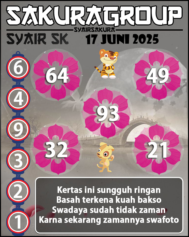 Prediksi SYAIR TOGEL SLOVAKIA