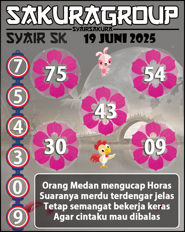 SYAIR HK HARI INI