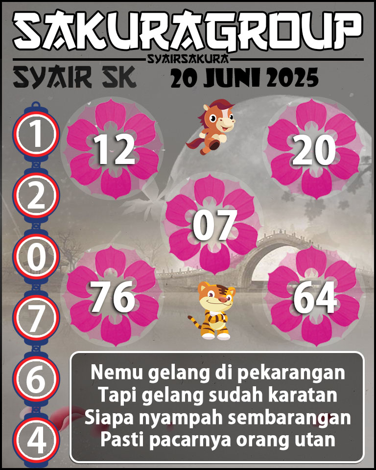 Prediksi SYAIR TOGEL SLOVAKIA