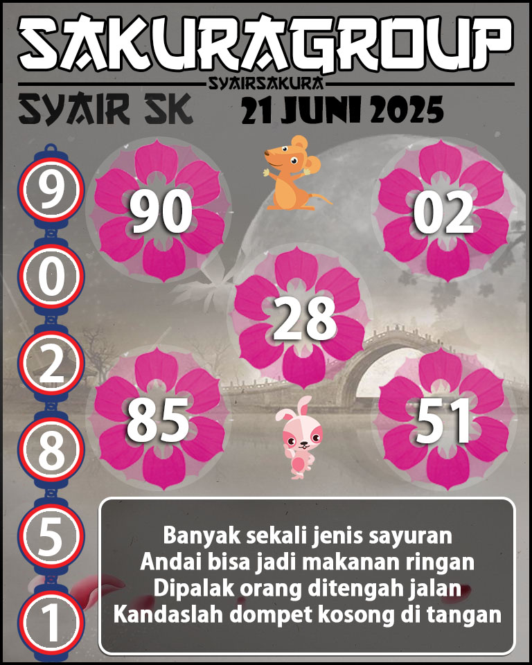 Prediksi SYAIR TOGEL SLOVAKIA