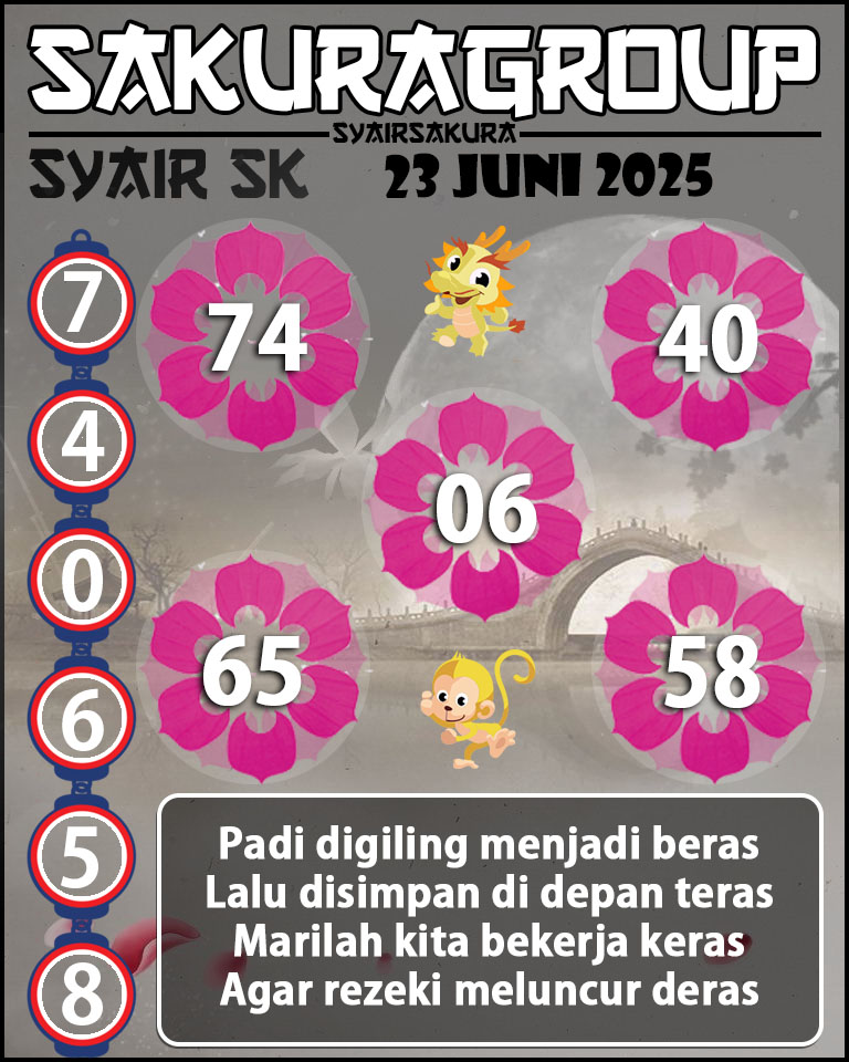 Prediksi SYAIR TOGEL SLOVAKIA