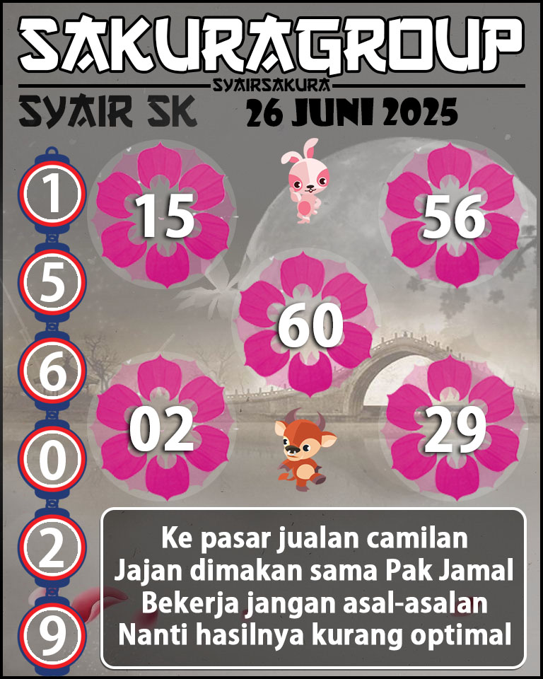Prediksi SYAIR TOGEL SLOVAKIA