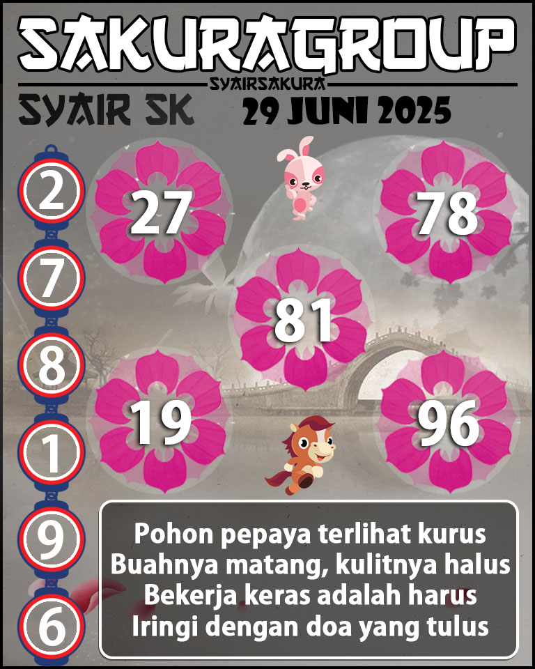 Prediksi SYAIR TOGEL SLOVAKIA