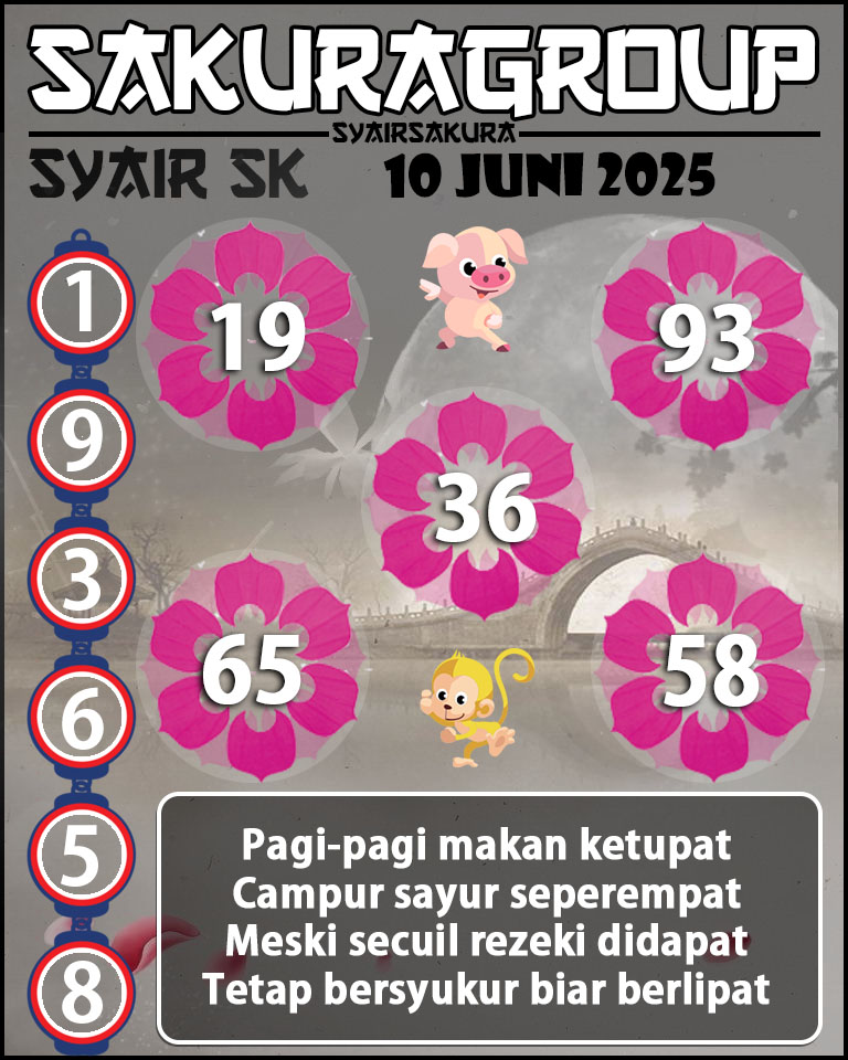 Prediksi SYAIR TOGEL SLOVAKIA