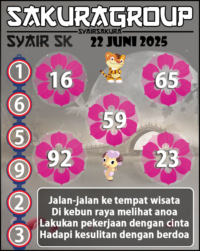 Prediksi SYAIR TOGEL SLOVAKIA