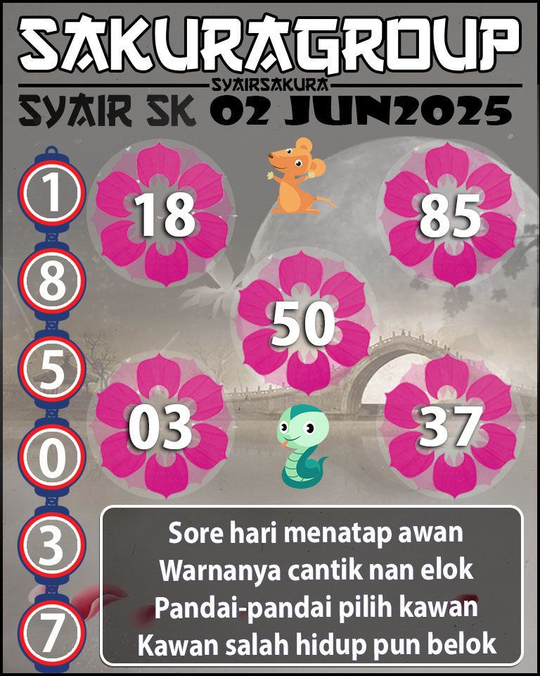 Prediksi SYAIR TOGEL SLOVAKIA
