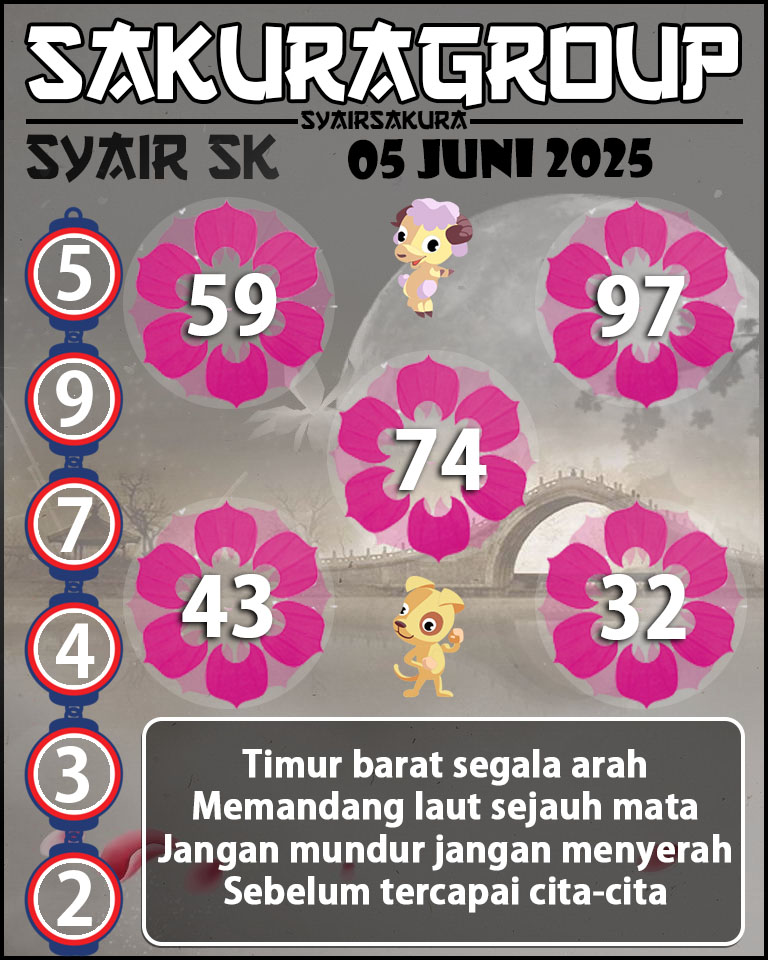 Prediksi SYAIR TOGEL SLOVAKIA