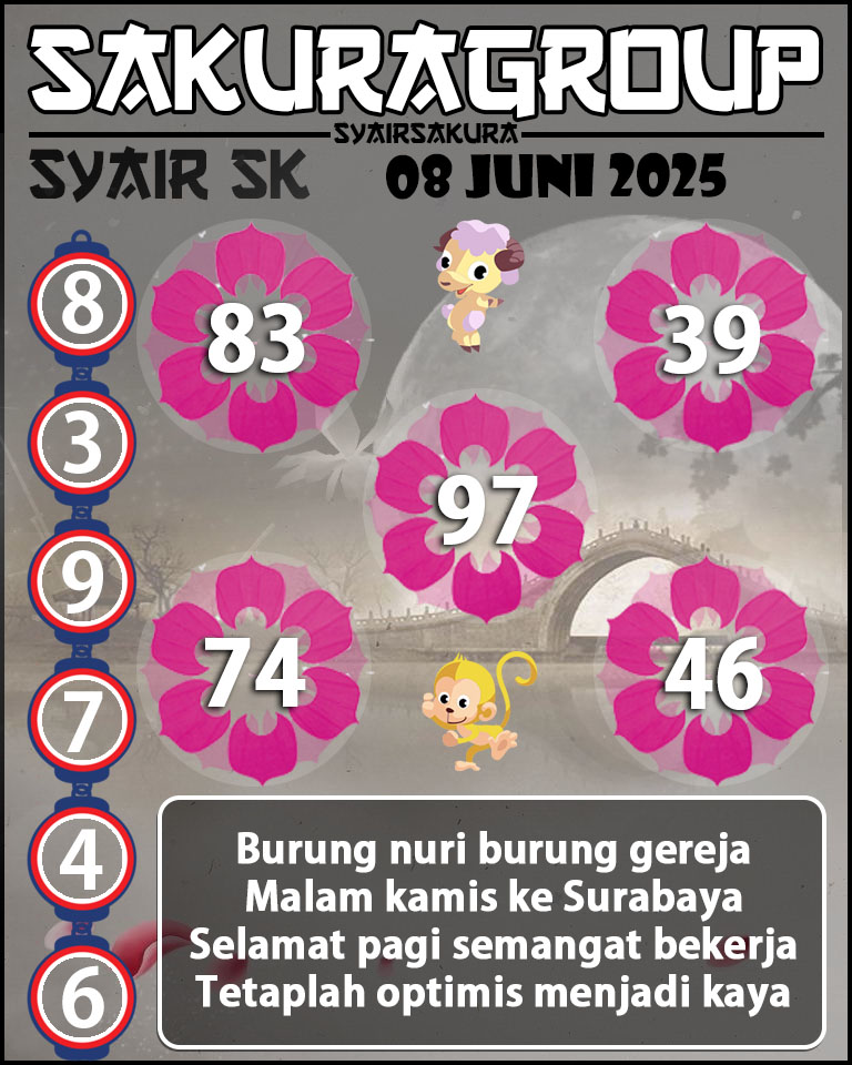 Prediksi SYAIR TOGEL SLOVAKIA