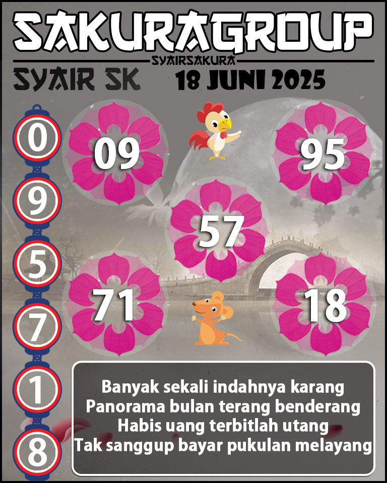 Prediksi SYAIR TOGEL SLOVAKIA