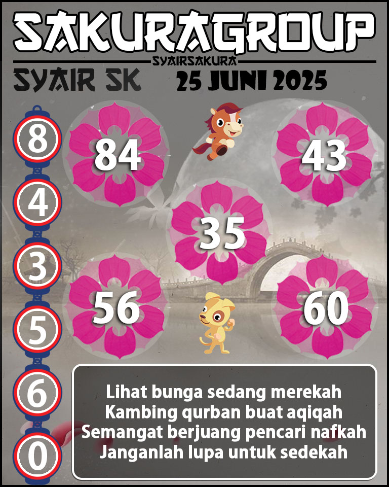 Prediksi SYAIR TOGEL SLOVAKIA