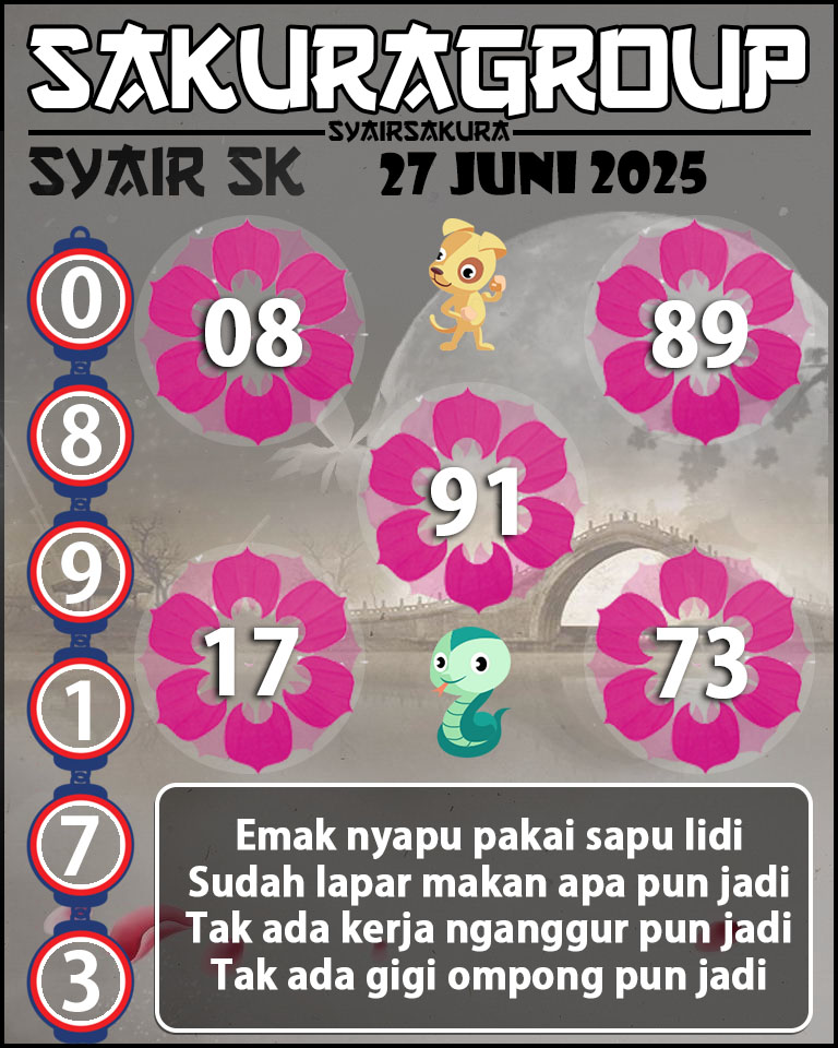Prediksi SYAIR TOGEL SLOVAKIA