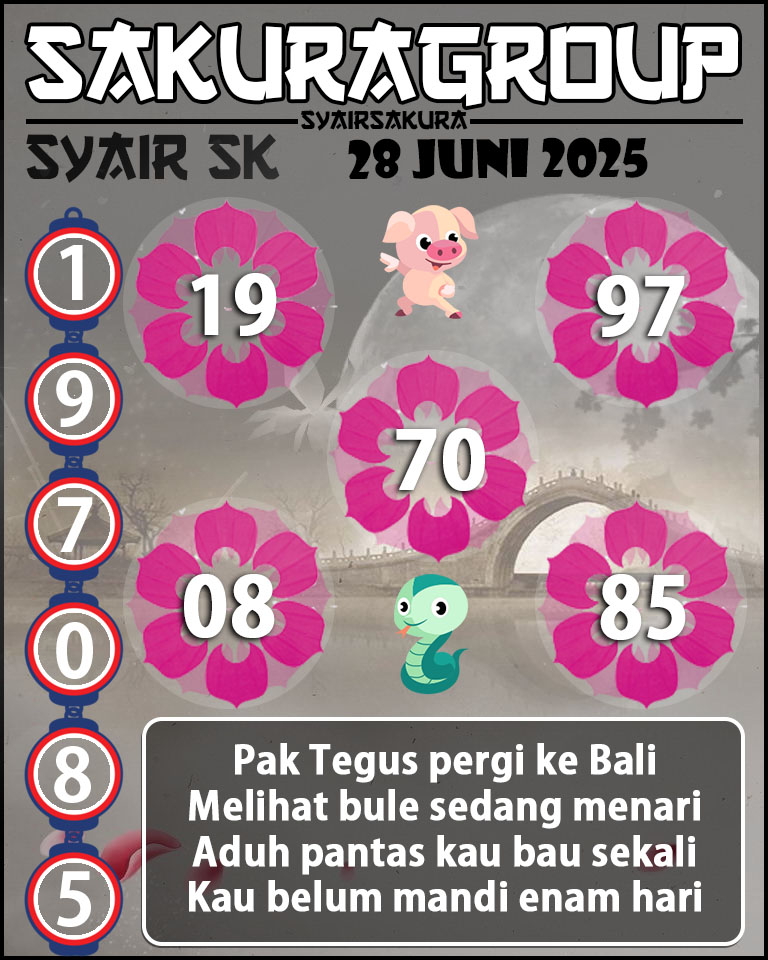Prediksi SYAIR TOGEL SLOVAKIA