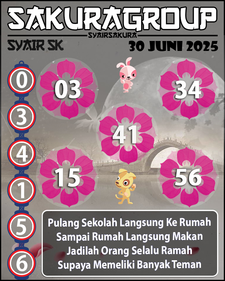 Prediksi SYAIR TOGEL SLOVAKIA