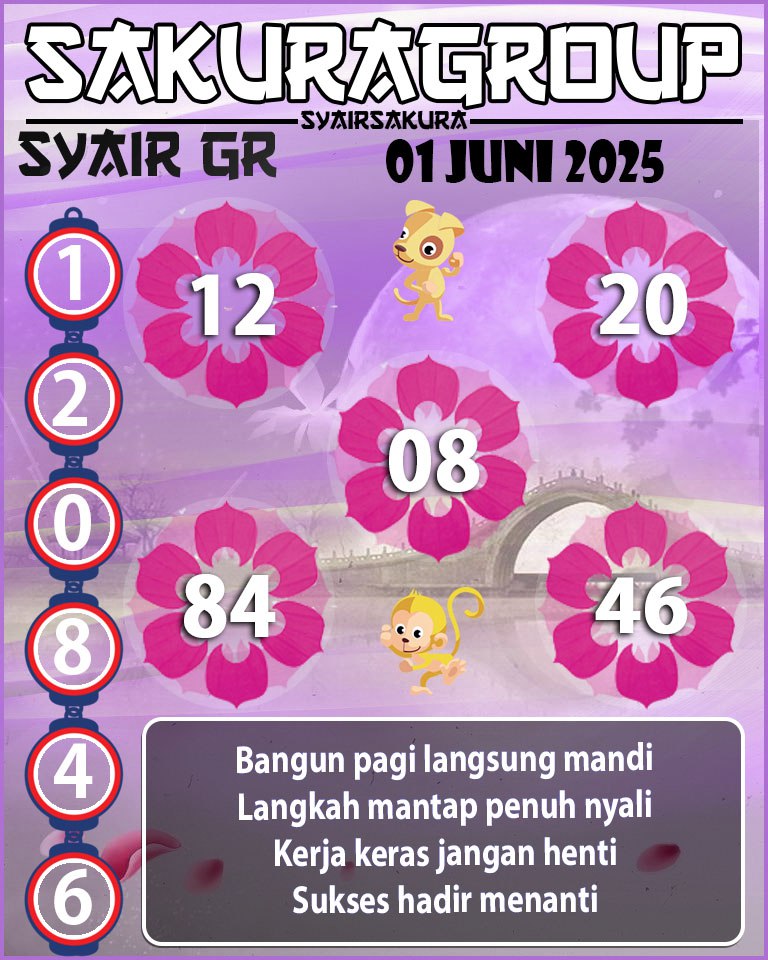 PREDIKSI SYAIR TOGEL GIRONA