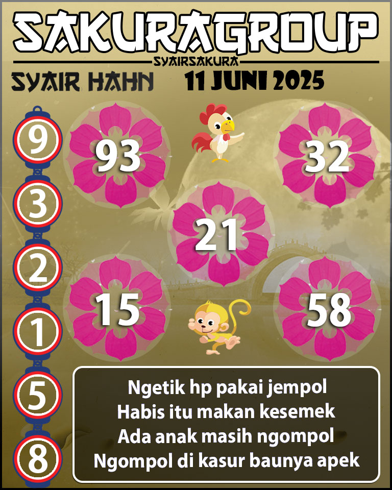 Prediksi SYAIR TOGEL HAHN