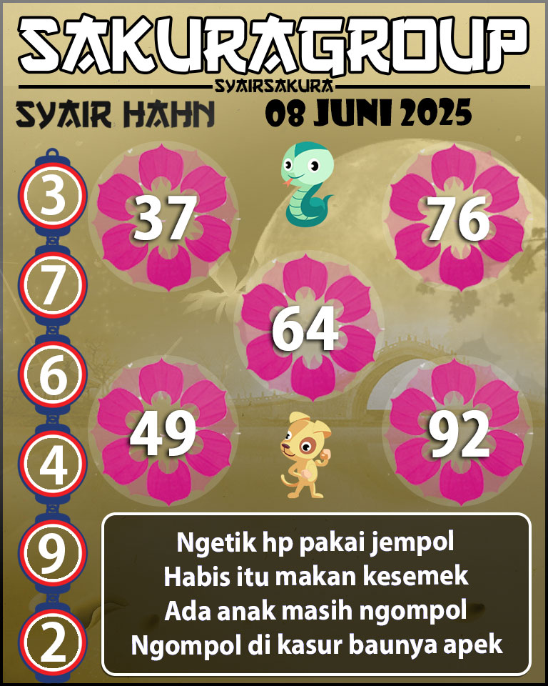 Prediksi SYAIR TOGEL HAHN