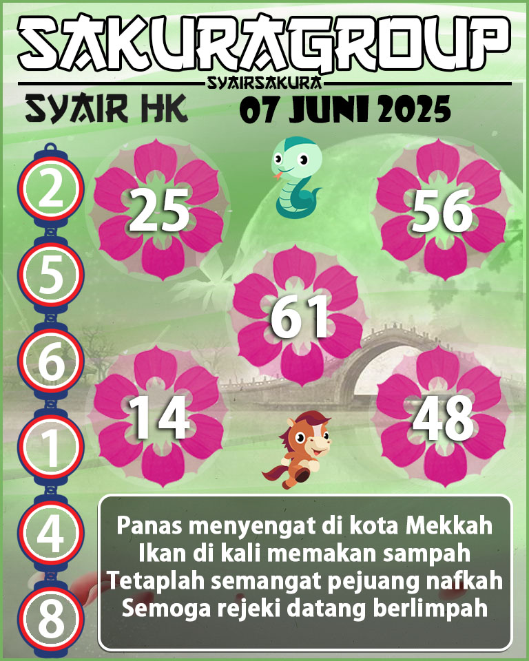 SYAIR HK HARI INI