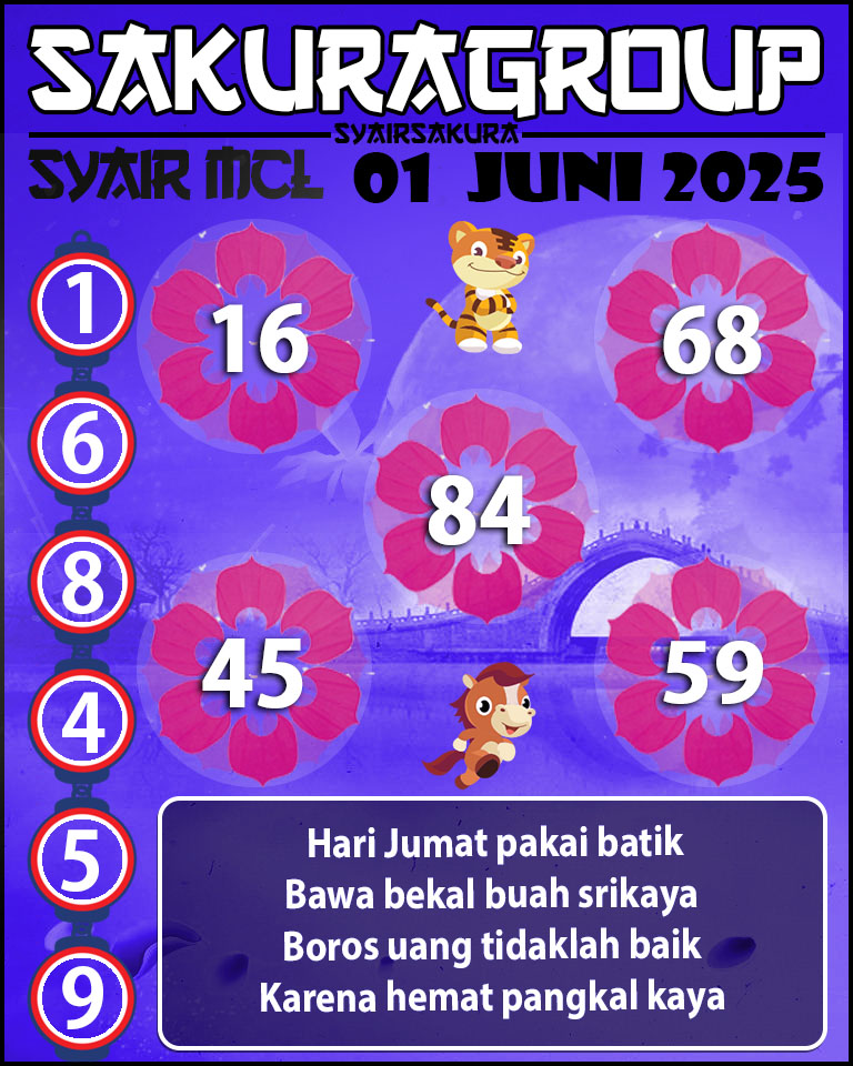 PREDIKSI SYAIR TOGEL MACAU LOTTERY 01 JUNI 2025