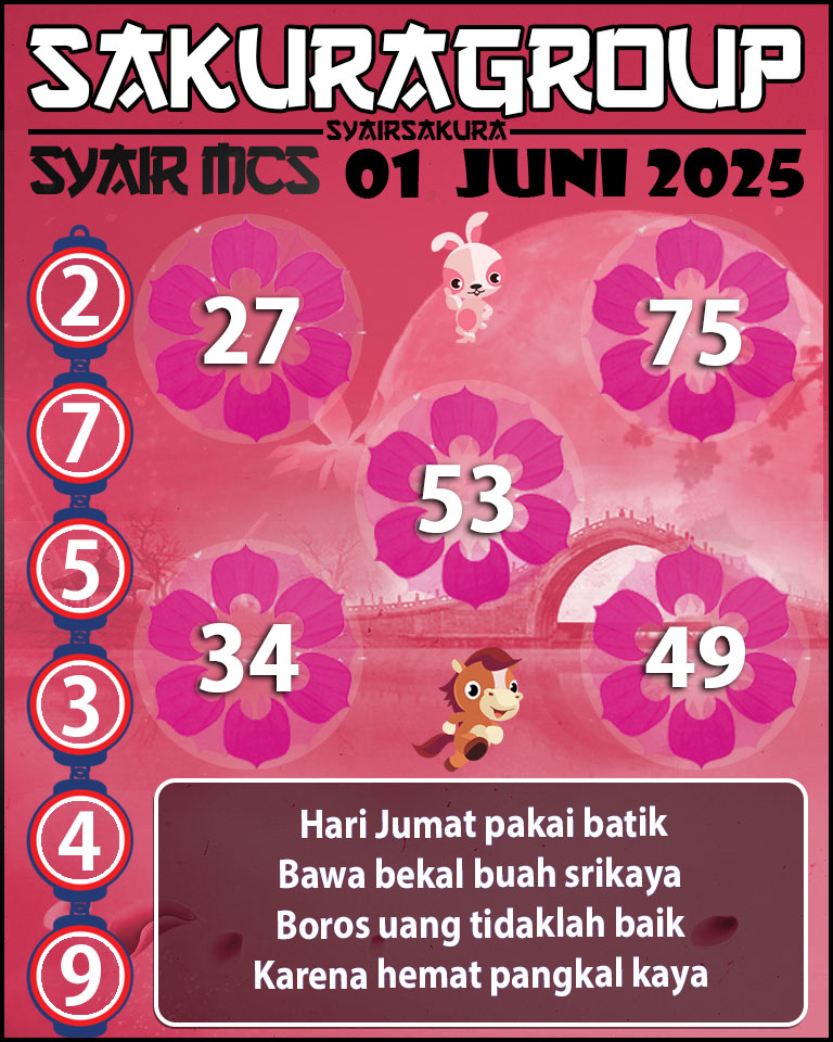 PREDIKSI SYAIR TOGEL MACAU SWEEP 01 JUNI 2025