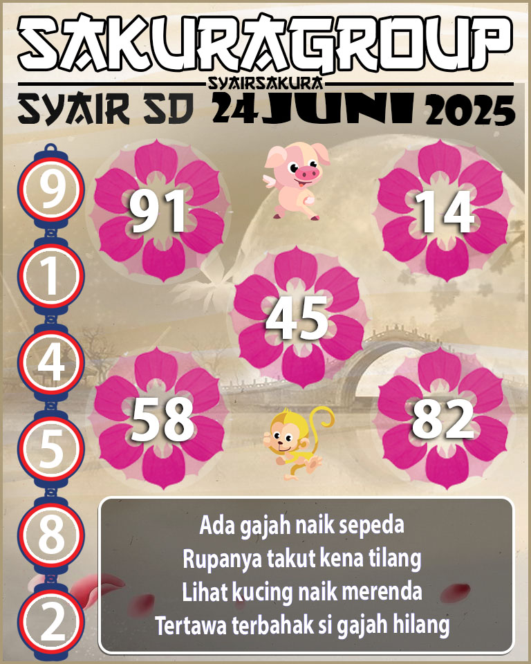 PREDIKASI SYAIR TOGEL SYDNEY