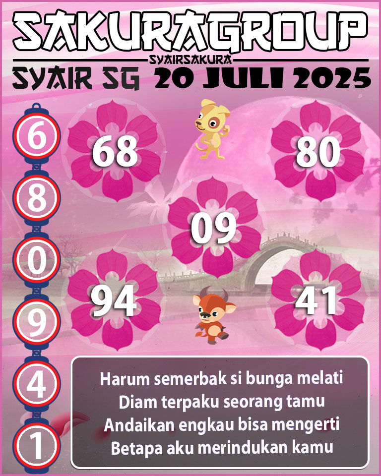 SYAIR TOGEL SINGAPORE