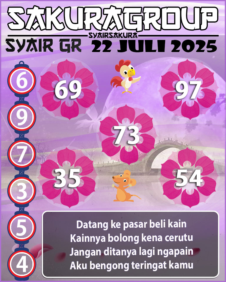 PREDIKSI SYAIR TOGEL GIRONA