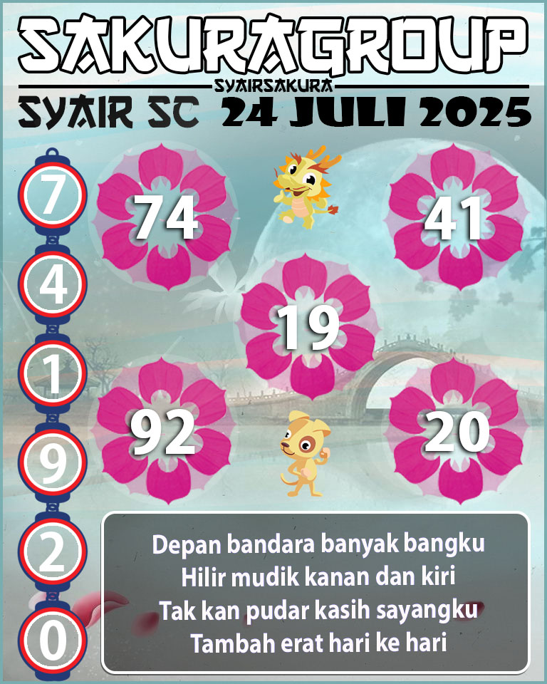 Prediksi SYAIR TOGEL SCOTLAND