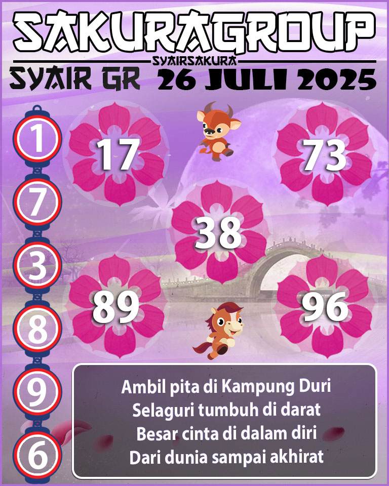 PREDIKSI SYAIR TOGEL GIRONA