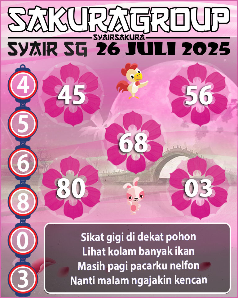 SYAIR TOGEL SINGAPORE