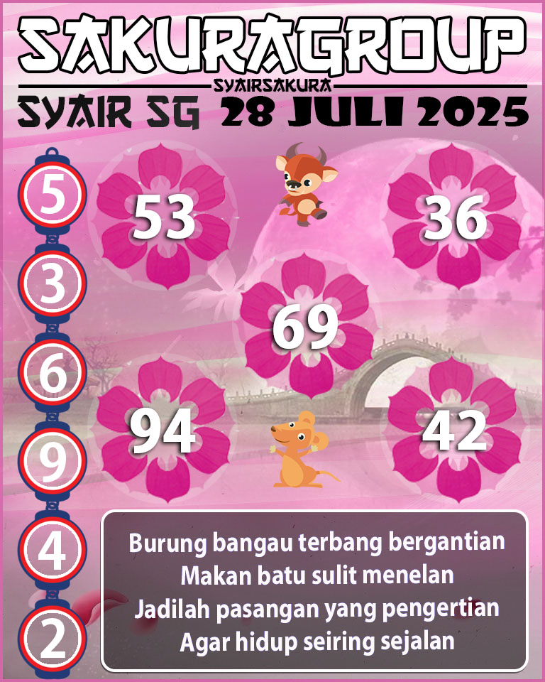 SYAIR TOGEL SINGAPORE