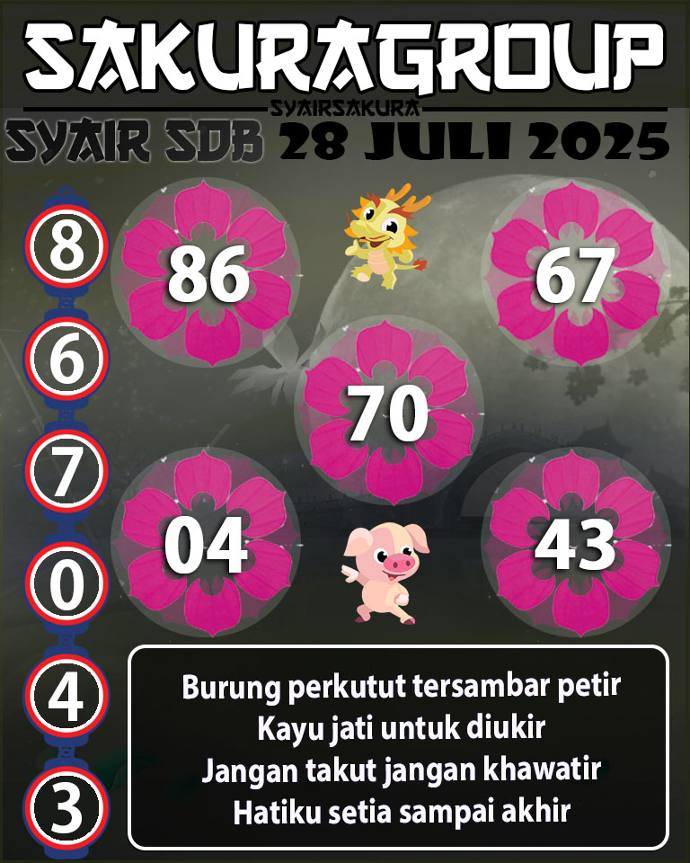 Prediksi SYAIR TOGEL SYDNEYBALLS