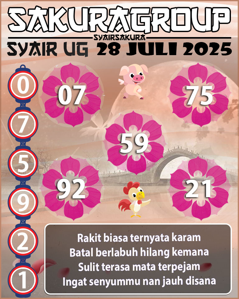 Prediksi SYAIR TOGEL UGANDA